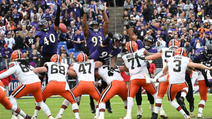 Baltimore Ravens: Encouraging Signs on Defense