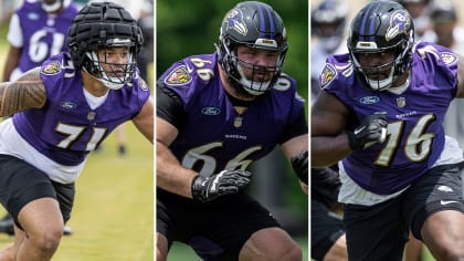 Vikings offensive line: The biggest battle of training camp