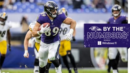 2021 Baltimore Ravens Predictions: Ravens Vs. Steelers Week 18 Picks -  PressBox