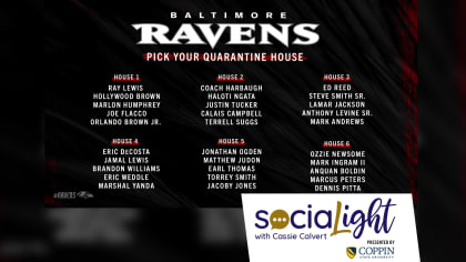 SociaLight: Choose Your Ravens Quarantine House