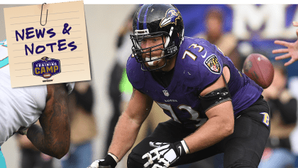 Marshal Yanda starting Ravens camp on PUP list