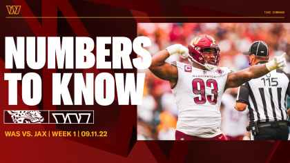 3 numbers to know after the Commanders Week 1 win over the Jacksonville  Jaguars