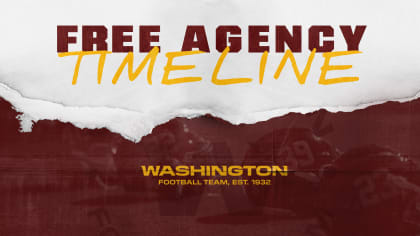 NFL Free Agency (WFT): The Washington Football Team re-signed