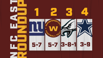 NFL on FOX - The NFC East has a new team in first place 