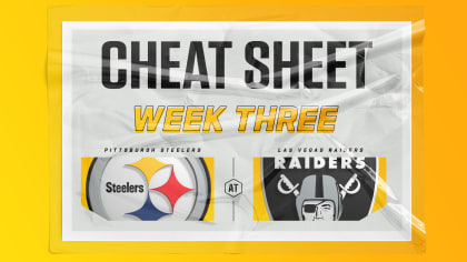 What Channel Is the NFL Game Tonight? Steelers and Raiders Battle