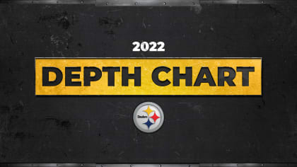 Steelers Depth Chart, Week 16 vs Las Vegas Raiders