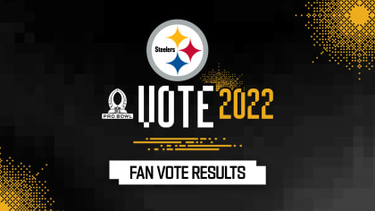 Steelers dominating early fan voting for 2019 Pro Bowl