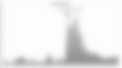 091714-launch-sub7.jpg