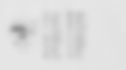 #### [Desktop](https://res.cloudinary.com/nflclubs/image/upload/49ers/i2j1zqtbfmdyqrycb8v1.jpg) | [iPhone](https://res.cloudinary.com/nflclubs/image/upload/49ers/uwbuen4hxejie1doaejh.jpg) | [Android](https://res.cloudinary.com/nflclubs/image/upload/49ers/i2j1zqtbfmdyqrycb8v1.jpg) | [iPad](https://res.cloudinary.com/nflclubs/image/upload/49ers/gmjmcfou5tucq8k4xvxo.jpg) | [iPad Pro](https://res.cloudinary.com/nflclubs/image/upload/49ers/pzcitxaf7kzq1u0qdxqm.jpg)