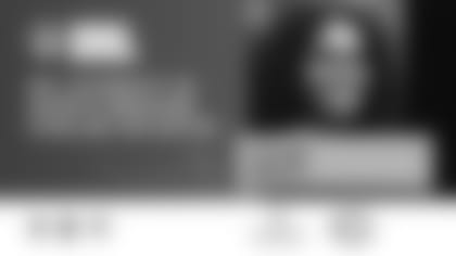 LinkedIn-Twitter_NFL-Diversity-in-Sports-Medicine-Pipeline-Initiative_Share-Graphics-AUG2023_Tyler--Kelly