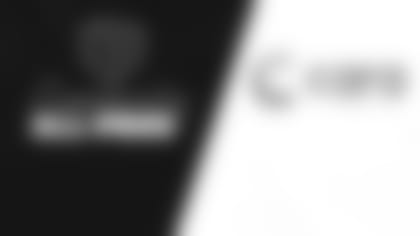 communityallpro_120419