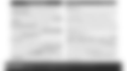 191119-Week-12-capsule_2