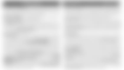 190911-week2-capsule_2