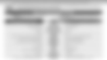 191119-Week-12-capsule_1