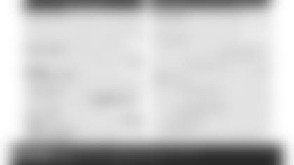 191105-Week10_capsule_2