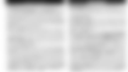 Week 1 Capsules- notes4