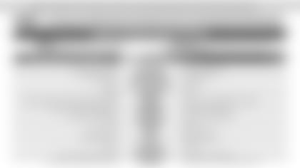 191016-Week-7-Capsules-1