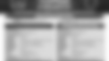 Week 1 Capsules- airwaves