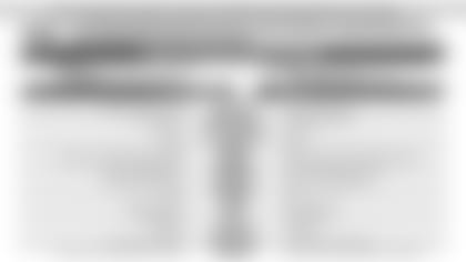 191203-Week-14-NFL-Capsules_1