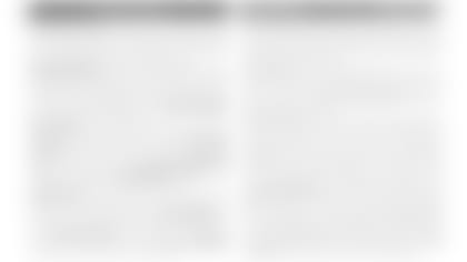 200930-week-4-capsule_2