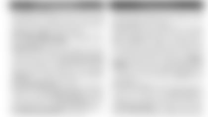 Week 8 Capsules- notes2