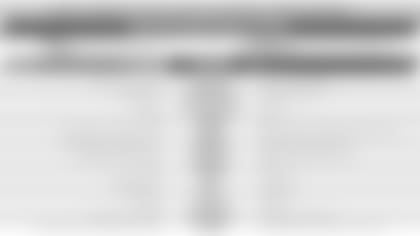 201223-Week-16 NFL1Capsules_