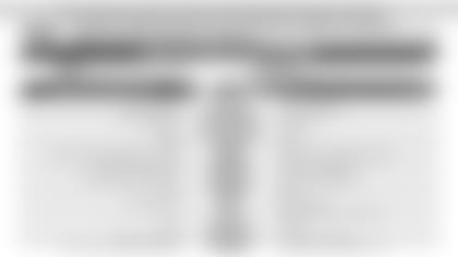 191001-Week-5-Capsules-1