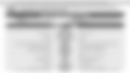 190904-week-1_capsule_2