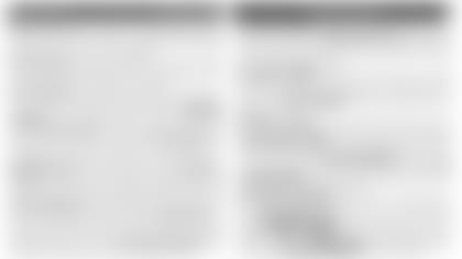 191008-Week 6-Capsules_2