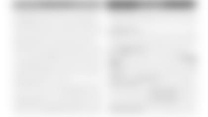 201014-week-6-capsule_2