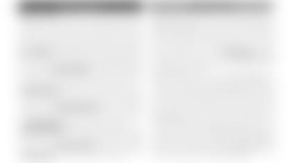 201230-week17-capsule_2