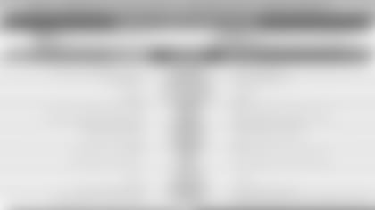 200916-Week 2-NFL Capsules-1