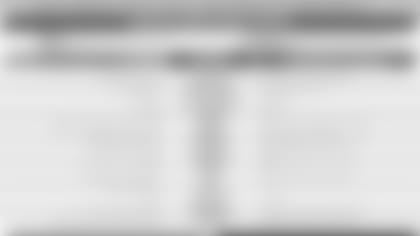 200923-Week-3-NFL-Capsules_1