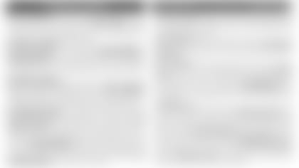 191001-Week-5-Capsules-2