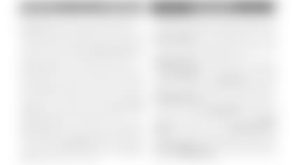 200923-Week-3-NFL-Capsules_2