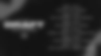 Draft22(3)_ ClassList-2560x