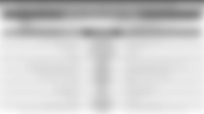 201202-week-13-capsule_1