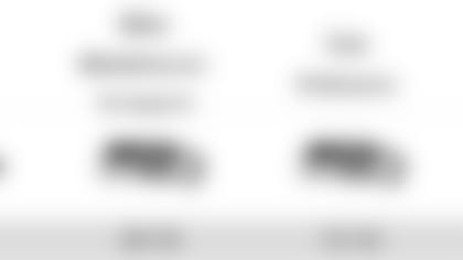 1106-usa-today-game-predictions.jpg
