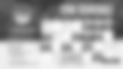 training-camp-schedule-w-carolina-practices