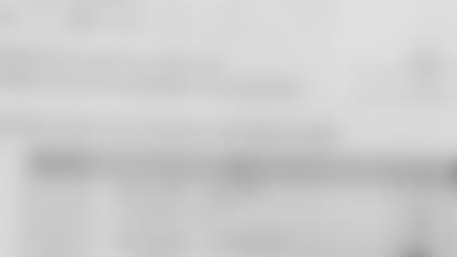 171030_inactive_list.jpg