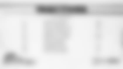 210912_inactive_list_2