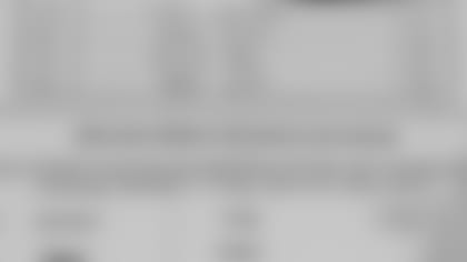171203_inactive_list.jpg