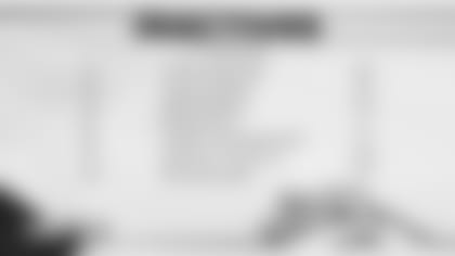 200920_inactive_list