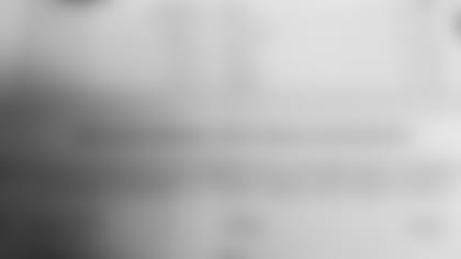 171001_inactivelist.jpg