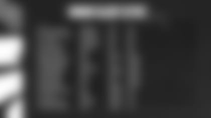 Week4_Injury_Thursday