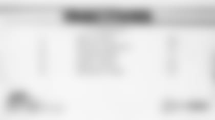 211219_inactive_list