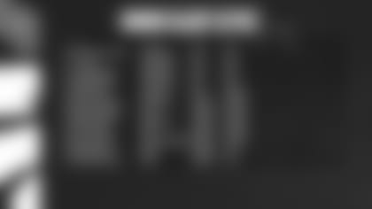 Week5_Injury_Tues_Use