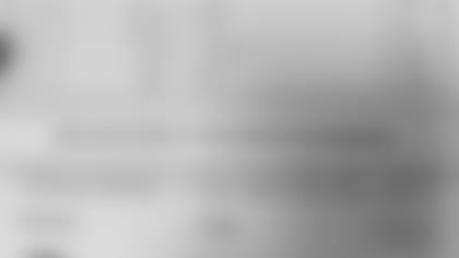 170924_inactivelist.jpg
