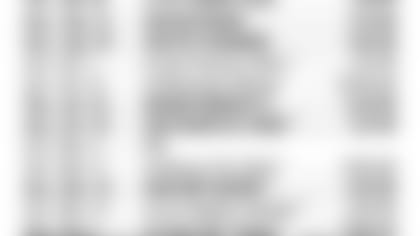 InStorySchedule2018USE.jpg