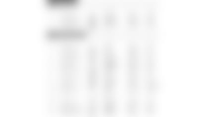 LAC_SeasonSched_2019_Site